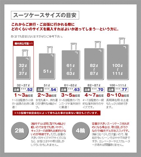 rimowa size chart